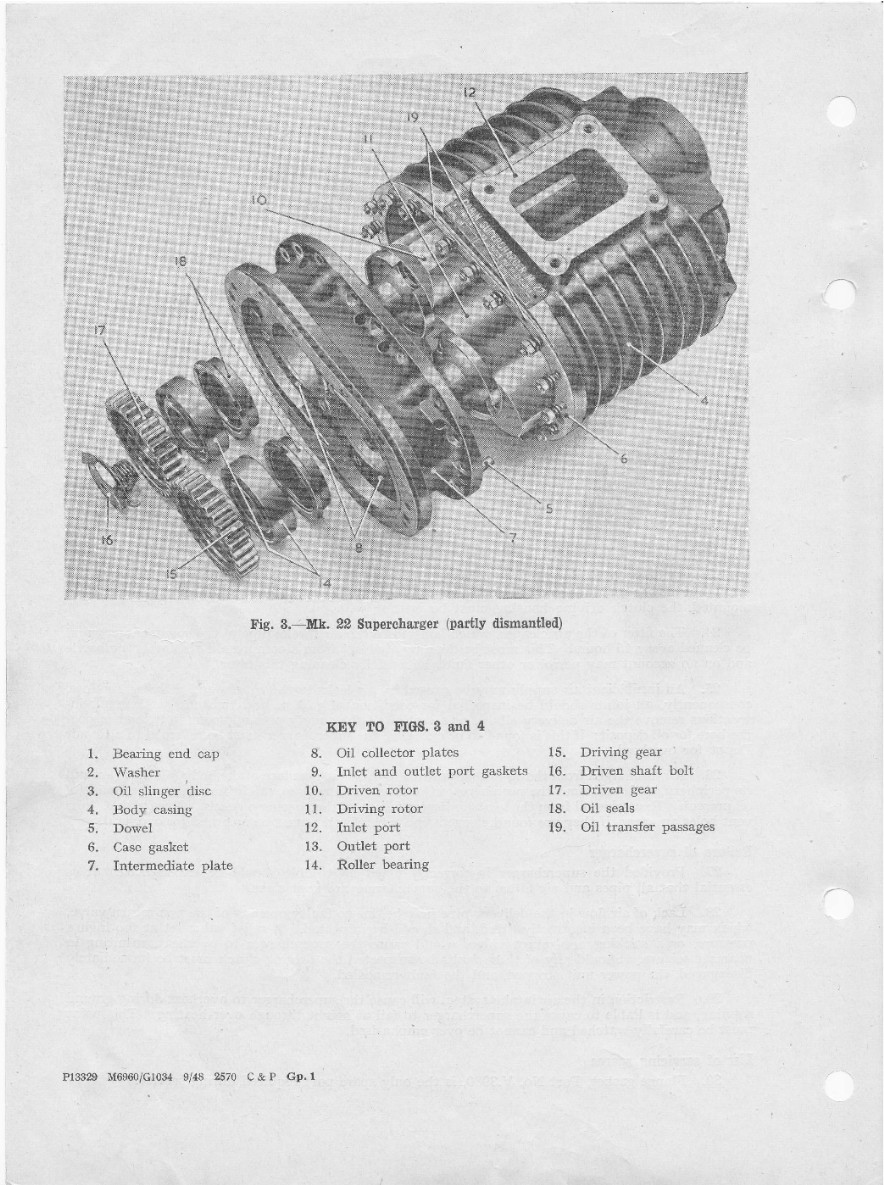 Godfrey Marshall Cabin Supercharger Manual MK22